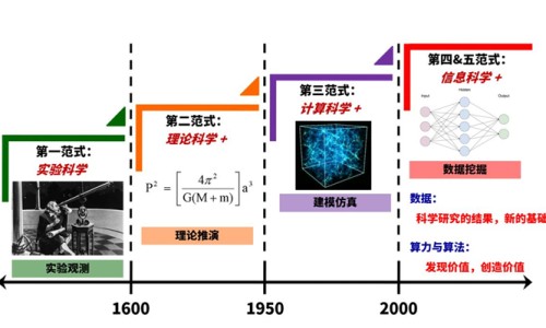 三七片的价格和功效专区_三七片说明书三七片用法用量专区_三七片规格价格说明书网