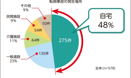 三七片多少钱盒-三七片的价格和功效专区_三七片说明书三七片用法用量专区_三七片规格价格说明书网